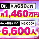 潜在意識で月0円 → 月1,460万円！YouTube×ローンチで人生逆転したエマさんの成功戦略