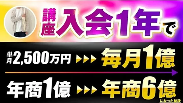 【マーケ講座受講生実績】講座入会1年で！単月2,500万円 年商1億→毎月1億 年商6億になった秘訣【おさる×けい対談】