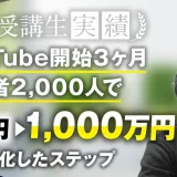 YouTube開始3ヶ月で0→1,000万達成！【おさる×神楽】