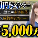 【密着】元メジャー歌手×リトミック講師｜年収260万→年商5,000万“好きなことで稼げる講師”になったリアルな1日